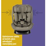 KiddoCare hero Autosedište Black 40-150cm | ePonuda.com
