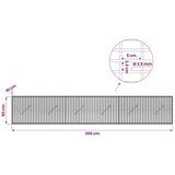  Gabion s žicom debljine 3 5 mm i mrežom 5x2 5 cm 300x10x50 cm - 10 cm 50 cm 300 cm | shoptok.hr