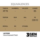 AK Interactive Decomposed Flesh 17ml - 3rd Gen Akrilna Boja AK11058 | Eponuda.com