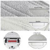 INORCO Združljivo s S8 Pro Ultra S8+ Dodatki Stranska krtača Filter Mop Krpa Vrečke za prah Rezervni deli robotskega sesalnika, (21991048) | Shoptok.si