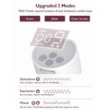 Momcozy S12 Pro pisaca Double Pumpa, BP167-WH00BA-A | shoptok.hr