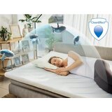 Dormeo Nadmadrac Aloe Vera 5 Zonski 4 cm 70x190 cm | shoptok.hr