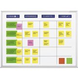 magnetoplan Tabla za metodo scrum, standardni komplet z dodatno opremo, tabla ŠxV 1200 x 900 mm | Shoptok.si