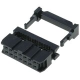 Schukat Electronic gmbh Utičnica sa osiguračem Cene