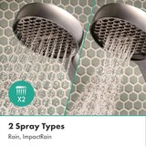 Hansgrohe 28748000 Activera Q 290/180 EcoSmart 1jet stenska termostatska armatura s tuš setom | Shoptok.si