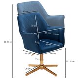 MID.YOU naslanjač Wl6.307 | Shoptok.si