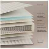 Kave Home Trda vzmetena termoregulacijska vzmetnica 135x190 cm Juno – | Shoptok.si