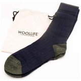 Woollife - Plava Cijene