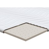  Nadvložek Bela 90 x 190 cm Pletenina, (5000202469) | Shoptok.si