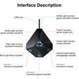 Venisymlis Adapter Za Tipkovnico In Miško Za Nintendo Switch, PS4, Xbox One, PS3, Xbox 360, (22057549) | Shoptok.si
