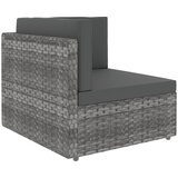  Modularna kutna sofa od poliratana siva | shoptok.hr