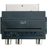 SCHWAIGER Video-AV adapter OUT (1 x utikač Scart, 3 x Cinch adapter) | shoptok.hr