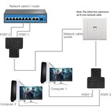 Dardanar adapter ena točka dve, tri omrežna vrata, podaljšek ethernetnega kabla, 2 kosa, (21199379) | Shoptok.si