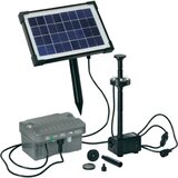 Esotec Pumpe solarnih sistema Palermo LED | Eponuda.ba