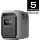 ECOFLOW Delta 3 1500 | shoptok.hr