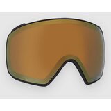 Anon M4 Toric Perceive Sun Bronze Šipica perceive sun bronze u