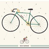 REX International Ukrasni papir, Anatomy of a Bicycle Cene