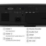 BenQ W4100i 4K HDR LED kucno kino projektor | shoptok.hr