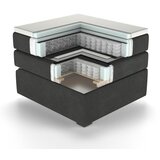 Bessagi Home Postelja Boxspring Maja, Siva, Z Nadvložkom, 180x200 | Shoptok.si