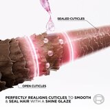 L´Oréal Paris Elseve Glycolic Gloss ekonomično pakiranje za kosu 3 kom | shoptok.hr