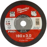Milwaukee Pro+ diskovi i Fixtec matica Cene