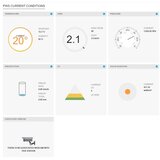 Sencor - Profesionalna meteorološka stanica sa LCD displejom u boji 5V/1xCR2032 Wi-Fi | Eponuda.com