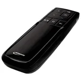 Wireless prezenter TI016