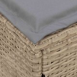  Vrtni otoman Bež i svijetlo siva 80 x 38 x 42 cm PE ratan | Eponuda.com