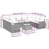  10-dijelni set vrtnih sofa od poliratana s jastucima sivi | shoptok.hr