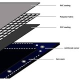  650g / m² Bež 5 x 5 m Platno s PVC premazom | shoptok.hr