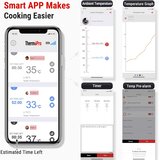 THERMOPRO brezžični BBQ termometer s 4 sondami | Shoptok.si