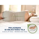 Dormeo Aloe Vera+ Memory dušek 90x200 | Eponuda.com