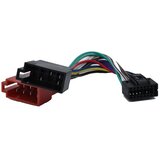 Kettz iso konektor za kenwood Cene