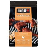 Weber cips od dimljenog mesa od peradi, Cijene