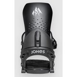 Jones Snowboards Orion 2027 Snowboard vezi eclipse black | Shoptok.si