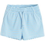 Cool club kopalke boxer hlače KH CCB3202640 8174227 F modra 74 | Shoptok.si