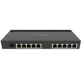 MikroTik Router RB4011iGS+RM | ePonuda.com