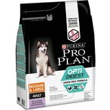 Pro Plan OptiDigest Medium&Large Adult Sensitive Digestion s ćuretinom Cene
