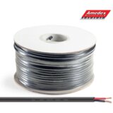 Kabal ZA ZVUČNIK STAGG HP65/1,5H (2×1,5mm) Cijene