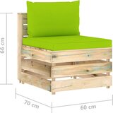  Modularna srednja sofa s jastucima od zeleno impregniranog drva | Eponuda.ba