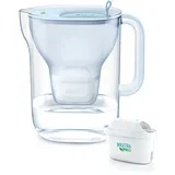 Style eco glacier blue