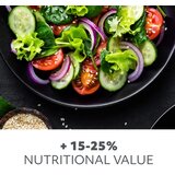  LED prigušiva lampa sa klipom za uzgoj biljaka VITARO 3xLED/10W/230V crna | Eponuda.com
