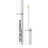 Makeup Revolution Peptide Pepctide Strength krepilni serum za trepalnice in obrvi 3 ml Cene