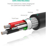 Ugreen USB 2.0 USB-C na USB-C 1m (črn) - polybag | Shoptok.si