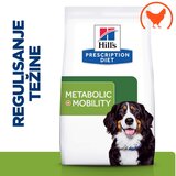 Hill’s prescription Diet Metabolic + Mobility Hrana za Pse sa Piletinom 12 kg Cene