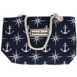 Master Torba za plažu 58x38x16cm plava 250005 | Eponuda.ba