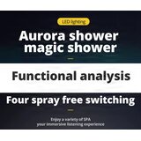 ELITE EDITION Inovativni podometni tuš sistem s hišnim spa tretmajem - BCS1557 — Črna | Shoptok.si