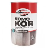 KOMOCHEM Boja nitro temeljna za metal 5l siva P51251 Cijene