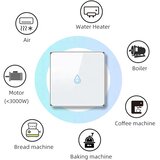 RHM Smart prekidač za boiler 20A | Eponuda.com