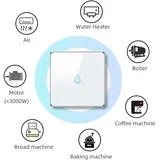 Smart prekidač za boiler 20A